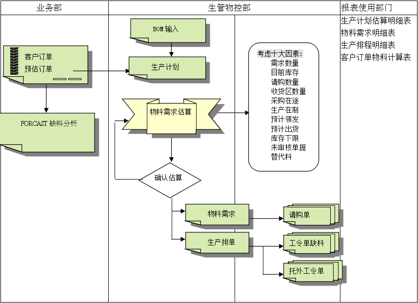 leyu.乐鱼(中国)集团有限公司官网leyu.乐鱼(中国)集团有限公司官网的三大维度管理