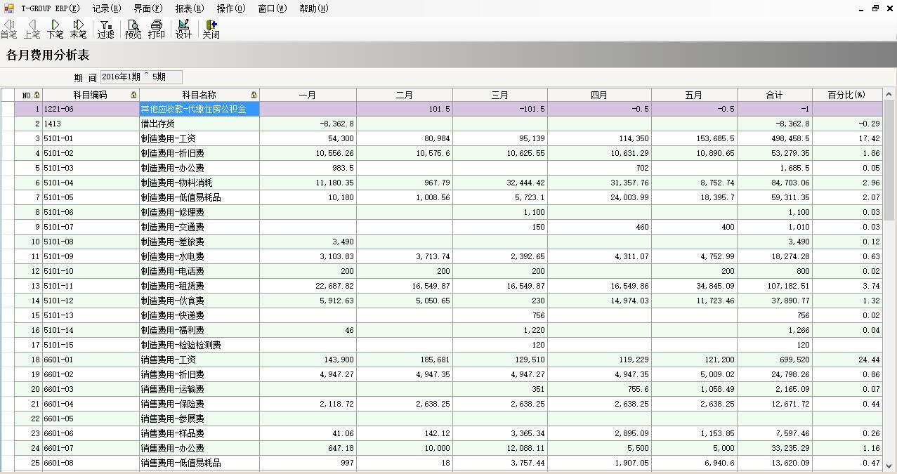 东莞leyu.乐鱼（中国）集团有限公司官网