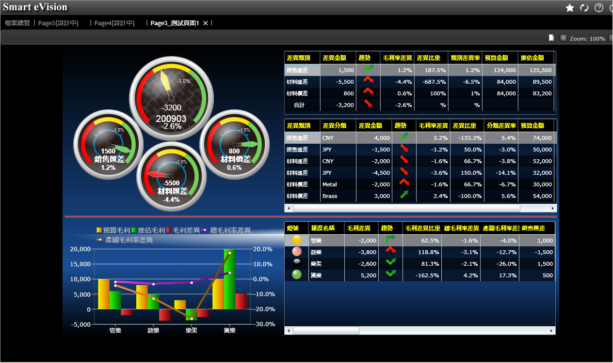 企业leyu.乐鱼(中国)集团有限公司官网管理leyu.乐鱼(中国)集团有限公司官网包含功能有哪些?